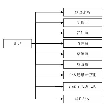 ]I(y)O(sh)Ӌ